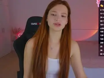 Chaturbate Live Sex of cuteariel7