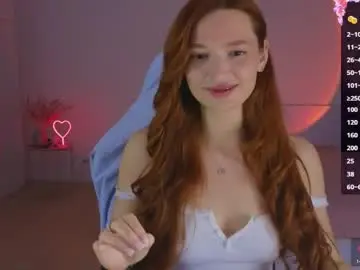 Chaturbate Sex Cam of cuteariel7