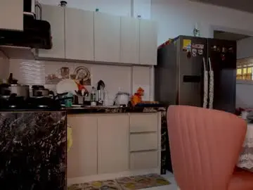 Chaturbate Free Porn Cam of anielli69