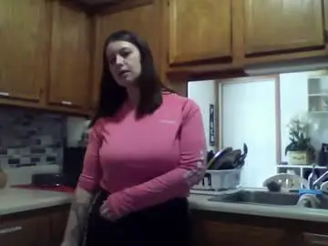 Chaturbate Watch Live Sex Cams of funflirt97