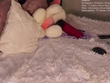 Chaturbate Private Sex Chat of kittywannawin