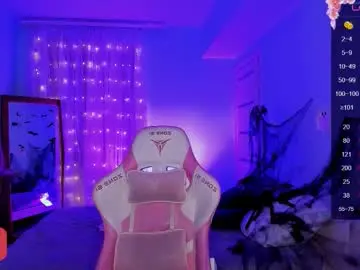 Chaturbate Private Sex Chat of anyataylorr