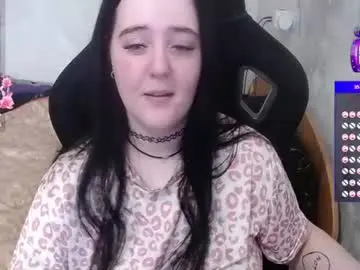 Chaturbate Adult Webcam of your_8a8y