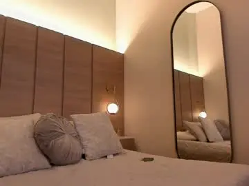 Chaturbate Watch Live Sex Cams of emilia_1040