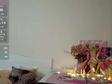 Chaturbate Sex Chat of evaforfun