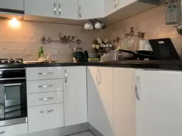 Chaturbate Nude Webcam of nyconik