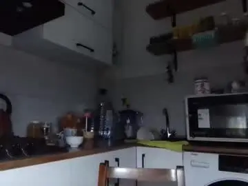 Chaturbate Nude Webcam of tajuanadelfelder