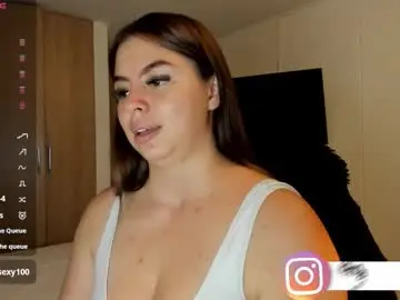 Chaturbate Nude Webcam of mariadanielasanchez