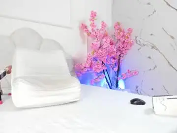 Chaturbate Best Webcam of amykord