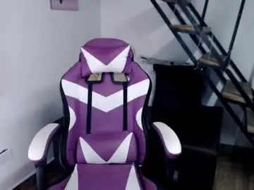 Chaturbate Nude Webcam of samantha2girl