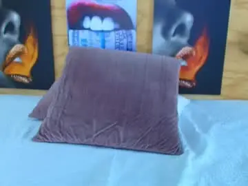 Chaturbate Live Sex of candy_feett