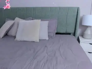 Chaturbate Adult Webcams of ema__wolf