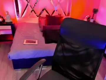 Chaturbate Free Live Porn of mia_jagger