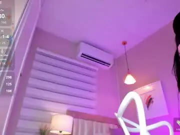 Chaturbate Live Porn of khloe_sweeet