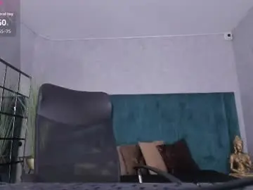 Chaturbate Adult Video Chat of sweetfabianaxl