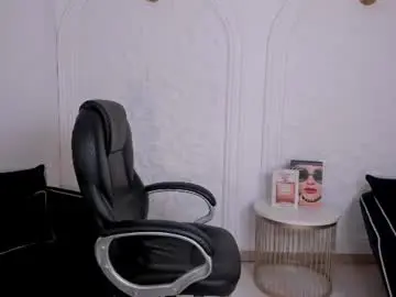 Chaturbate Best Webcam of abbydalton