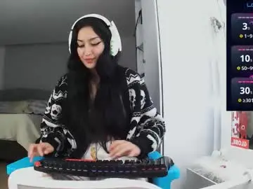 Chaturbate Sex Cam of sasha_baby69