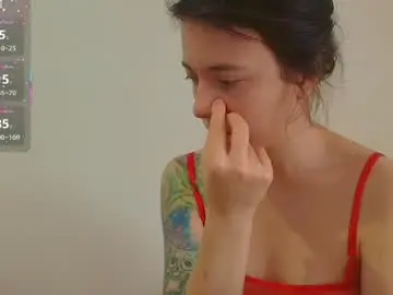 Chaturbate Best Webcam of sexy_b0rsch