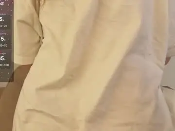 Chaturbate Adult Webcam of sexy_b0rsch