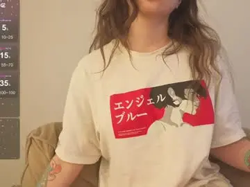 Chaturbate Live Porn of sexy_b0rsch