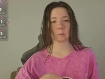 Chaturbate Free Porn Cam of sexy_b0rsch