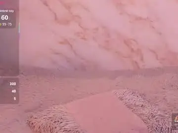 Chaturbate Private Sex Chat of dakotaferreti