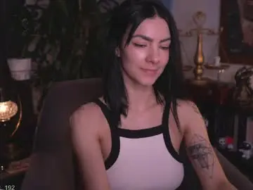 Chaturbate Free Live Porn of hollylinder_