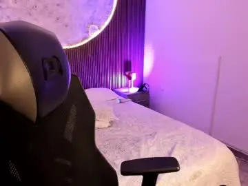 Chaturbate Free Porn Cam of aphroditesweet