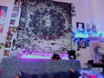 Chaturbate Adult Webcams of fearlessdiva_x