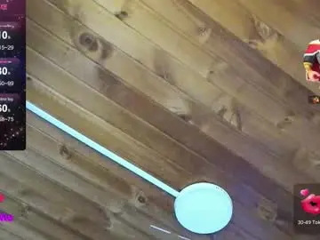 Chaturbate Adult Video Chat of natasha__logan