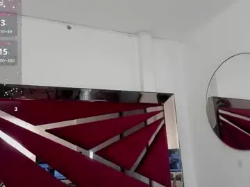 Chaturbate Nude Webcam of sarawagner_