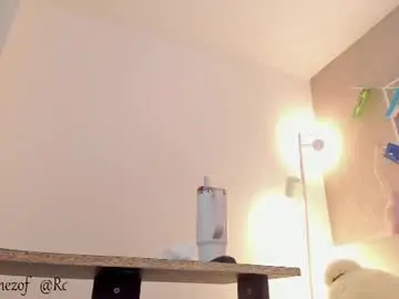 Chaturbate Best live sex cam show of roxannegomez_