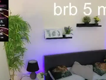 Chaturbate Sex Chat of _aoki_