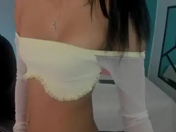 Chaturbate Sex Chat of danna_said