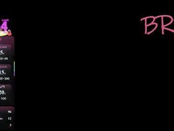 Chaturbate Free Porn Cam of avaryder