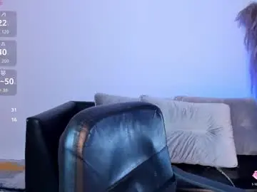 Chaturbate Free Porn Cam of kim_brown_