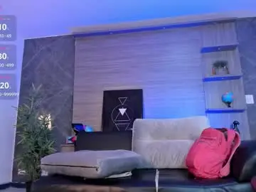 Chaturbate Best Webcam of kim_brown_