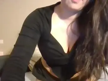 Chaturbate Free Porn Cam of mery2006