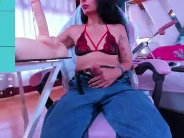 Chaturbate Live Sex of paloma_coquette