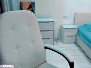Chaturbate Adult Webcams of amazing_alina