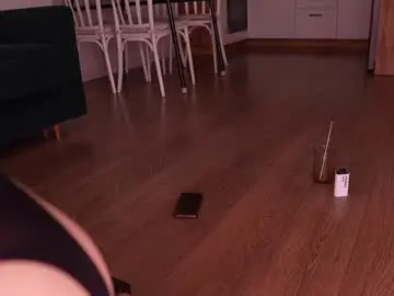 Chaturbate Adult Webcam of sharlin_13