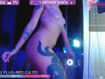 Chaturbate Adult Webcam of sweet_bluee
