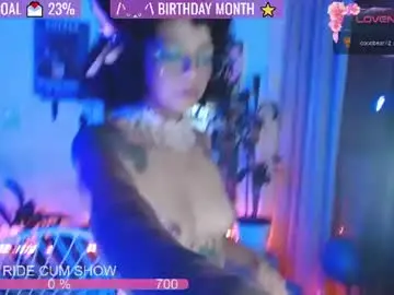Chaturbate Nude Webcam of sweet_bluee