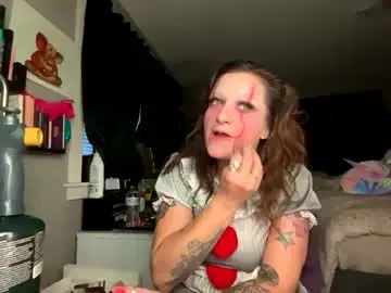 Chaturbate Live Sex of 88heygirlhey88