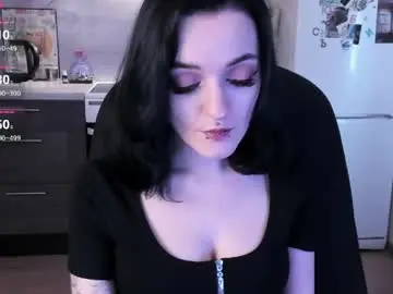 Chaturbate Nude Webcam of miura_moon