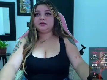 Chaturbate Nude Webcam of amandhaaa