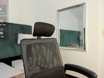 Chaturbate Live Porn of annybombastic