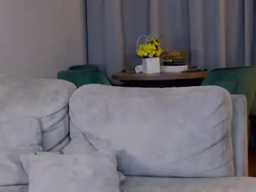 Chaturbate Free Porn Cam of coverm