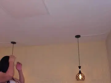 Chaturbate Private Sex Chat of megan_bigboobs3