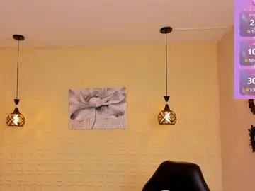 Chaturbate Live Porn of megan_bigboobs3